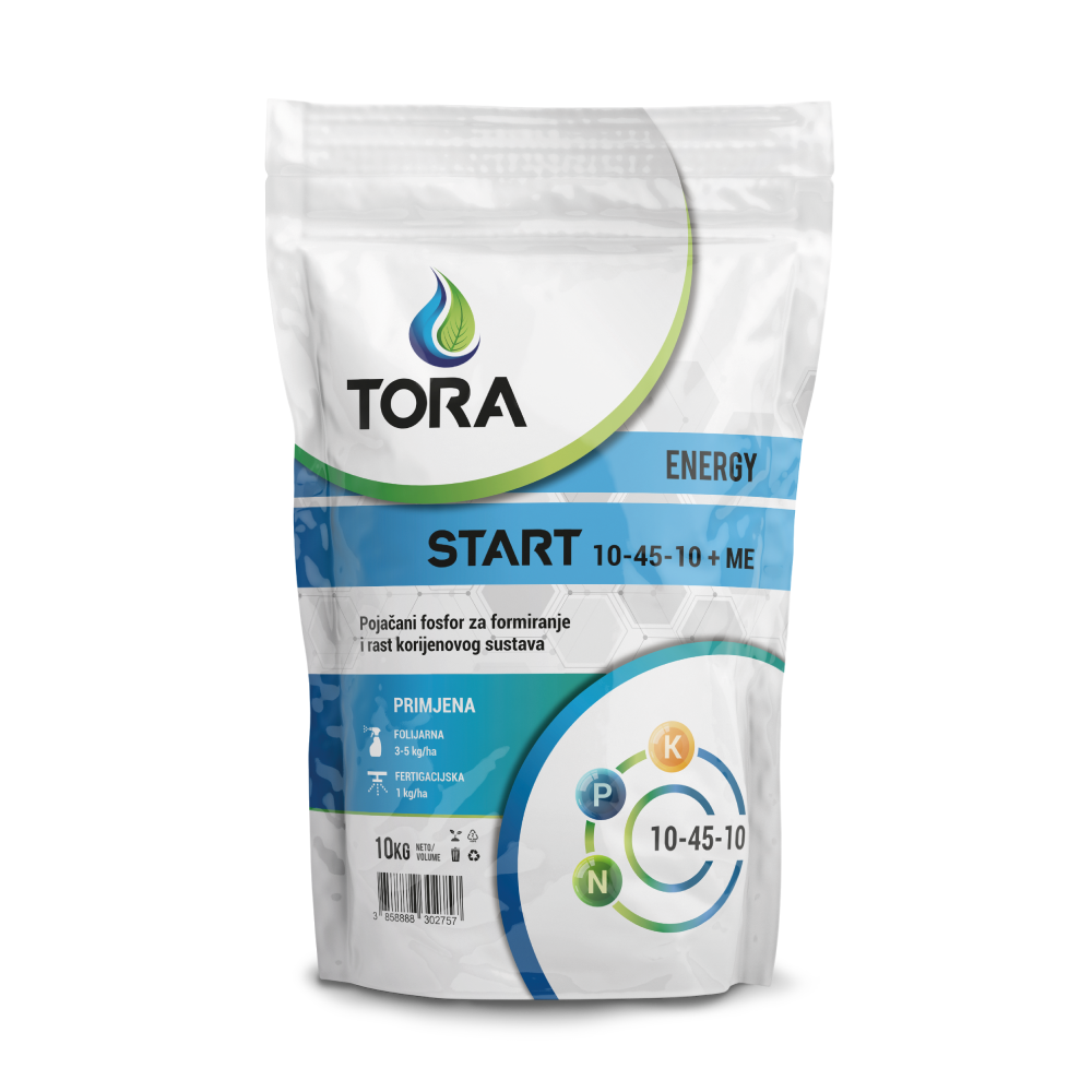 Tora-Energy.png